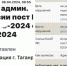 Штраф «непонятно за что» может поджидать таганрожцев на Госуслугах - Bloknot-Taganrog.Ru