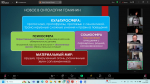 Участие доцента кафедры биолого-географического образования и здоровьесберегающих дисциплин Елены Алексеевны Першонковой в заседании Академического дискуссионного клуба ИП РАН
