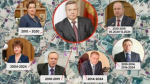 Бывший губернатор расстроил жителей Таганрога и области: будут последствия?
